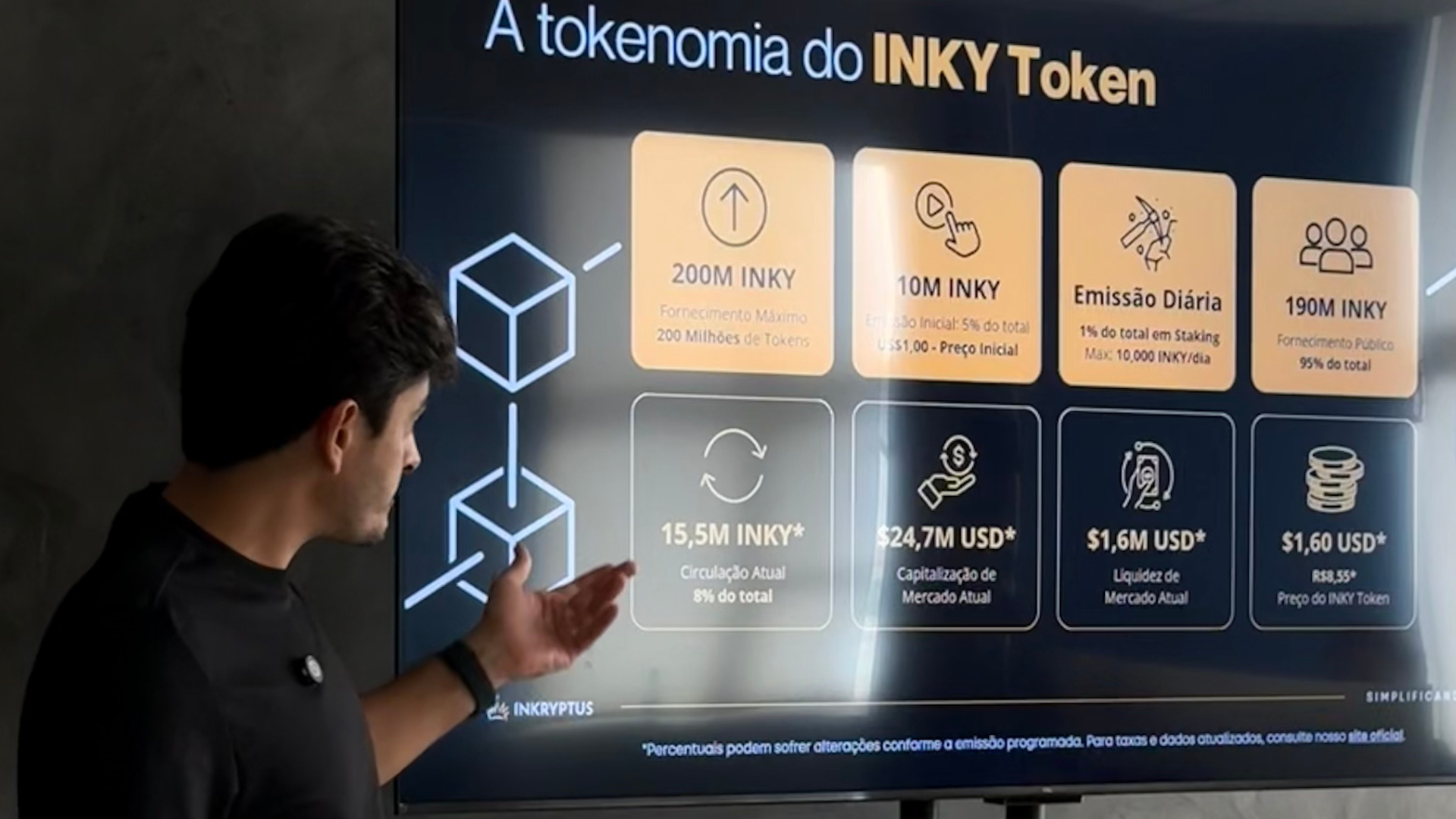 Bruno de Araújo, Head de Produtos da Inkryptus, apresentando a economia do Inky token (token utilitário da Inkryptus)